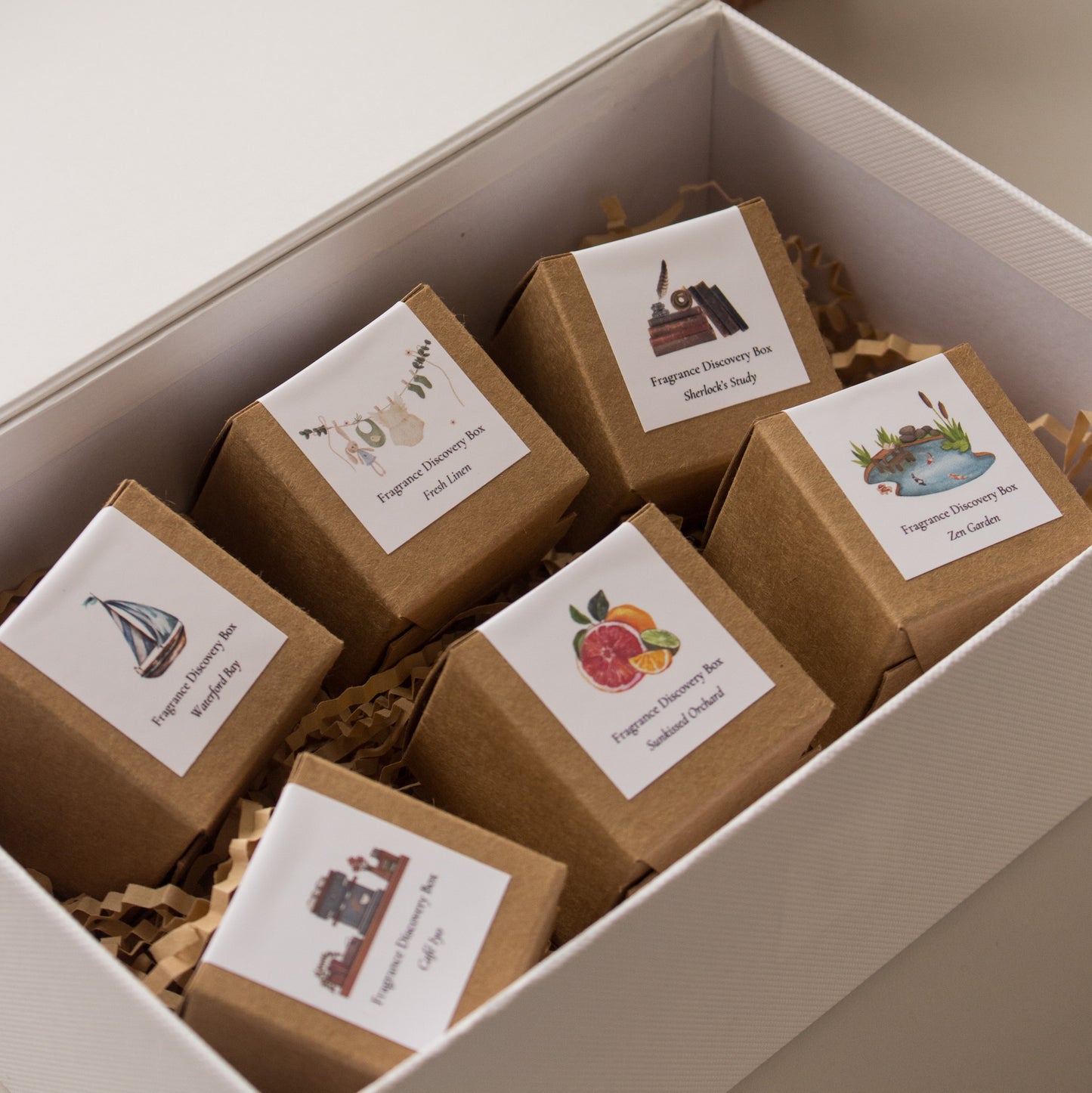 Signature Fragrance Discovery Box